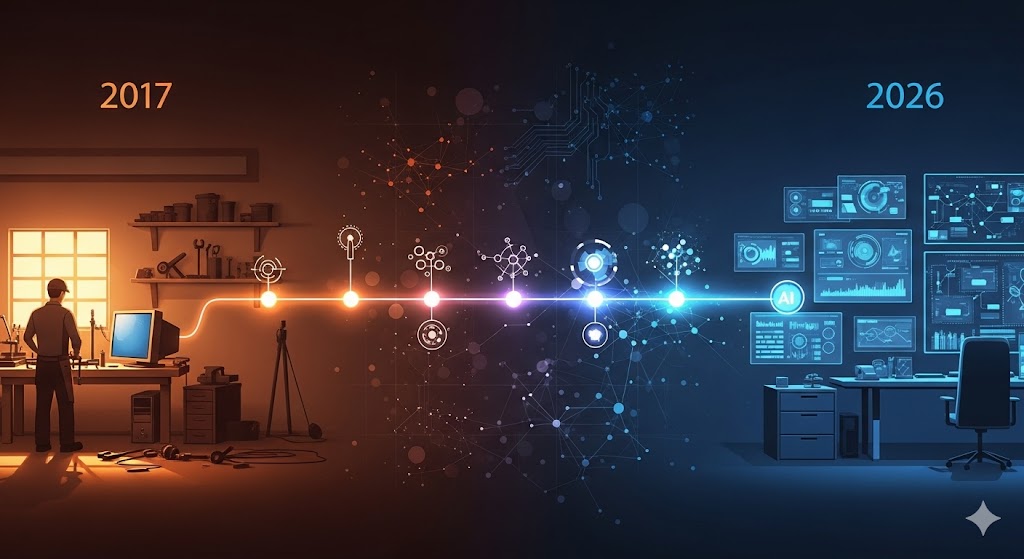 The Side Hustle That Mattered: My AI Journey from 2017 to Now